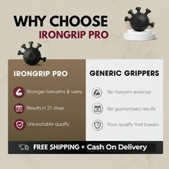 Finger Hand Strengthener Grip