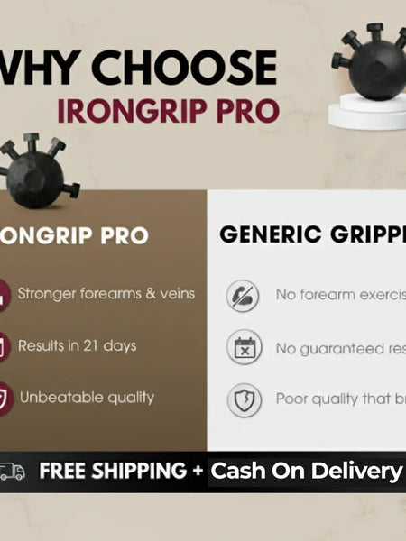Finger Hand Strengthener Grip