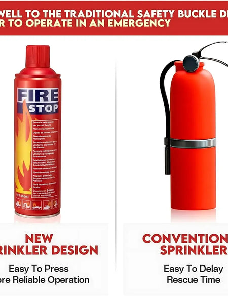 Car Fire Stop - Emergency Fire Spray 500ml