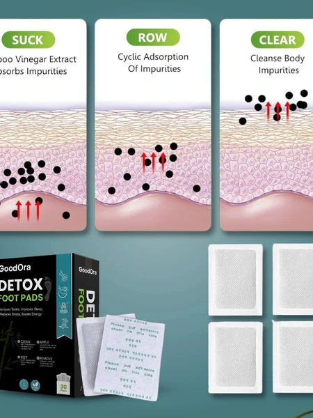 Deep Cleaning Foot Patch