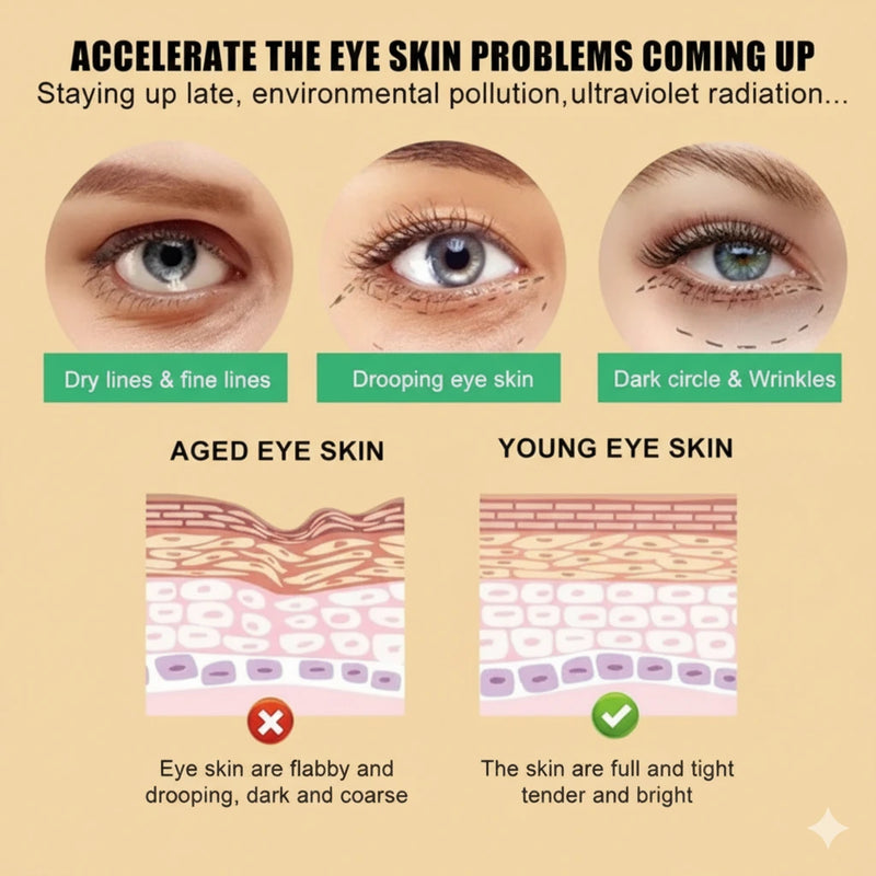 GlowLift™ Lutein Firming & Anti-Wrinkle Duo (Pack of 2 | 50 mL each)