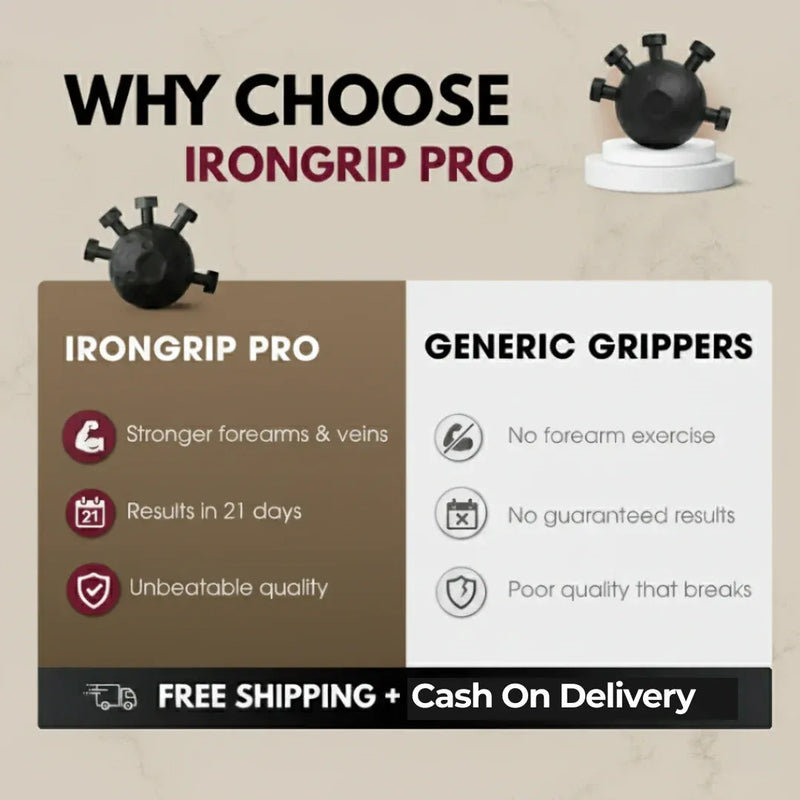 Finger Hand Strengthener Grip