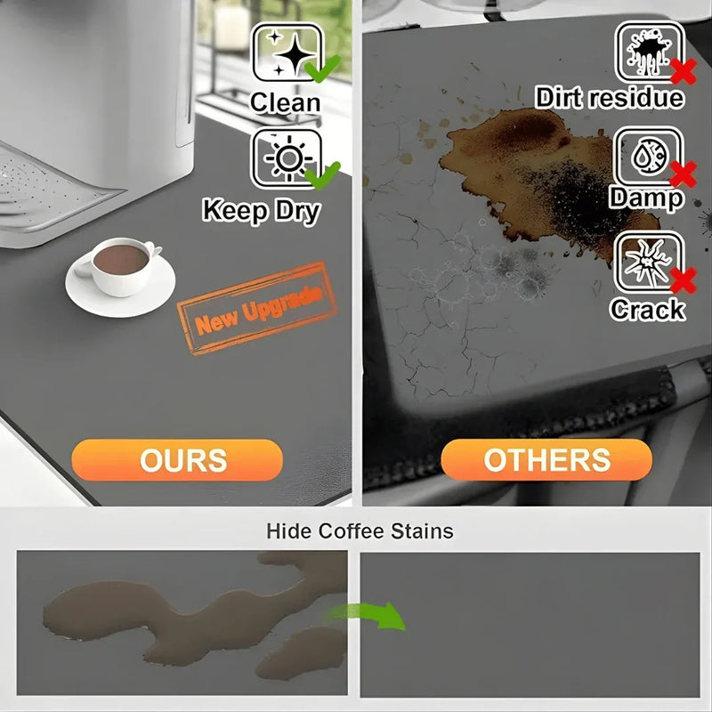 Quick-Dry, Anti-Slip Base Kitchen Mat | 🔥BUY 1 & GET 1 FREE🔥