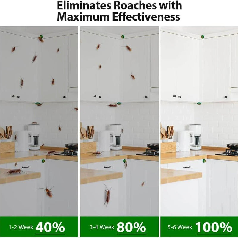 Cockroach Killer Gel | 🔥FLAT 50% OFF SAVING🔥