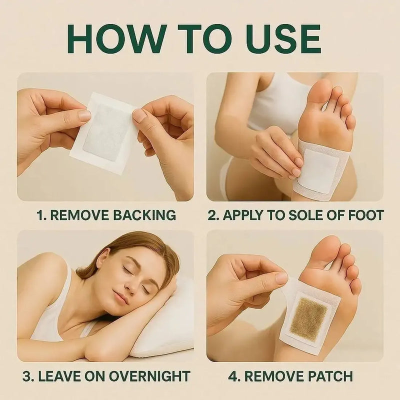 Premium Detox Foot Patches (Pack of 20) BUY 1 GET 1 FREE