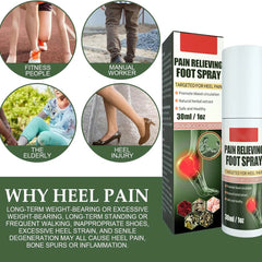 ReliefSpray™ Foot & Joint Pain Relieving Spray - (Buy 1 Get 1 Free🔥🔥)