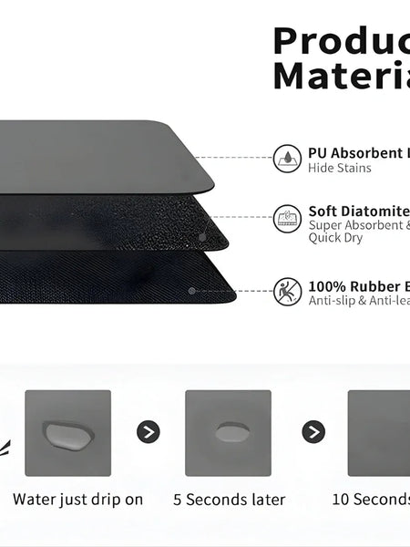 Quick-Dry, Anti-Slip Base Kitchen Mat | 🔥BUY 1 & GET 1 FREE🔥