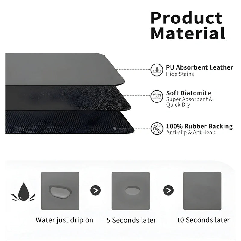 Quick-Dry, Anti-Slip Base Kitchen Mat | 🔥BUY 1 & GET 1 FREE🔥