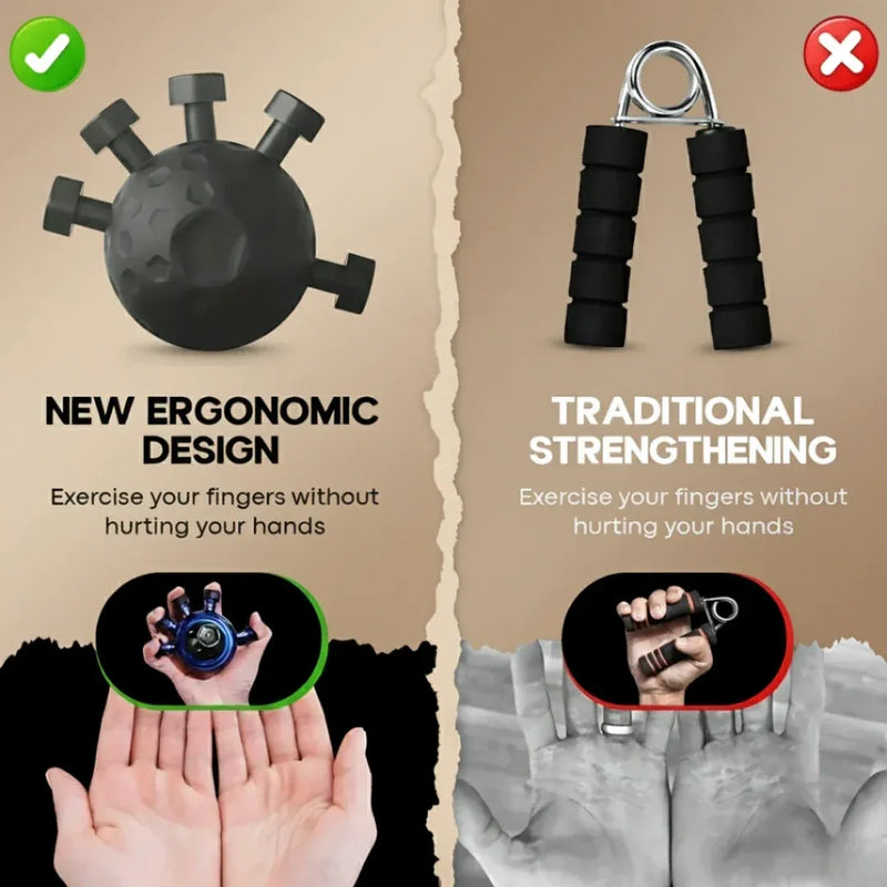 Finger Hand Strengthener Grip